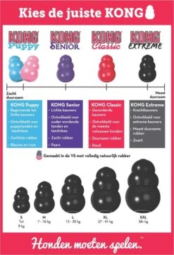 Kong Extreme -Hondenbenodigdheden 819x1200 2