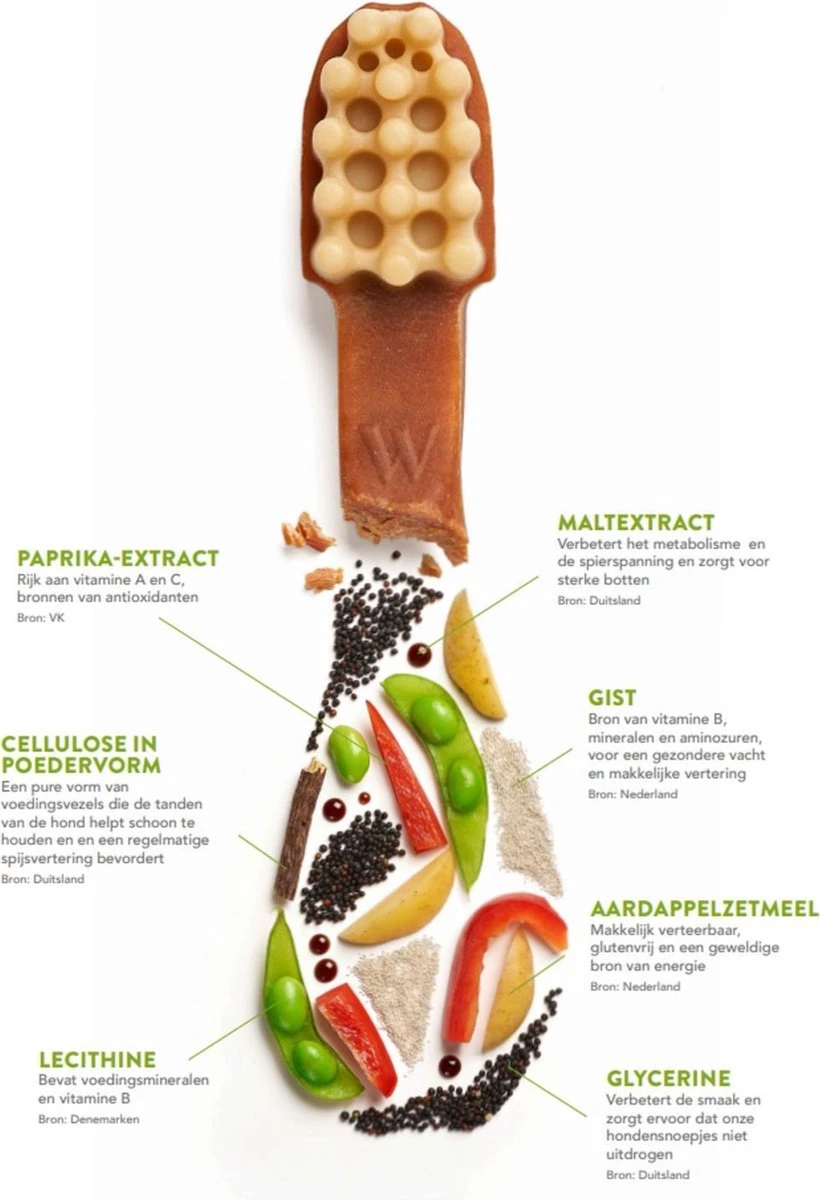 Whimzees Tandenborstel Hondensnack - 6,5 Cm - 48 Stuks 3 Whimzees Tandenborstel Hondensnack - 6,5 Cm - 48 Stuks - Afbeelding 3