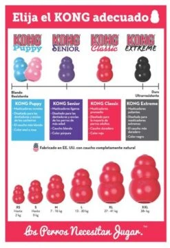 Kong Kauwbot - Hondenspeelgoed - Rood - M 32 Kong Kauwbot - Hondenspeelgoed - Rood - M -Hondenbenodigdheden 825x1200 2