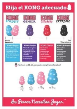 Kong Puppy - Kauwbot Hondenspeelgoed Small - Kauwbot - 85mm X 42mm - Groen/Wit -Hondenbenodigdheden 848x1200 4