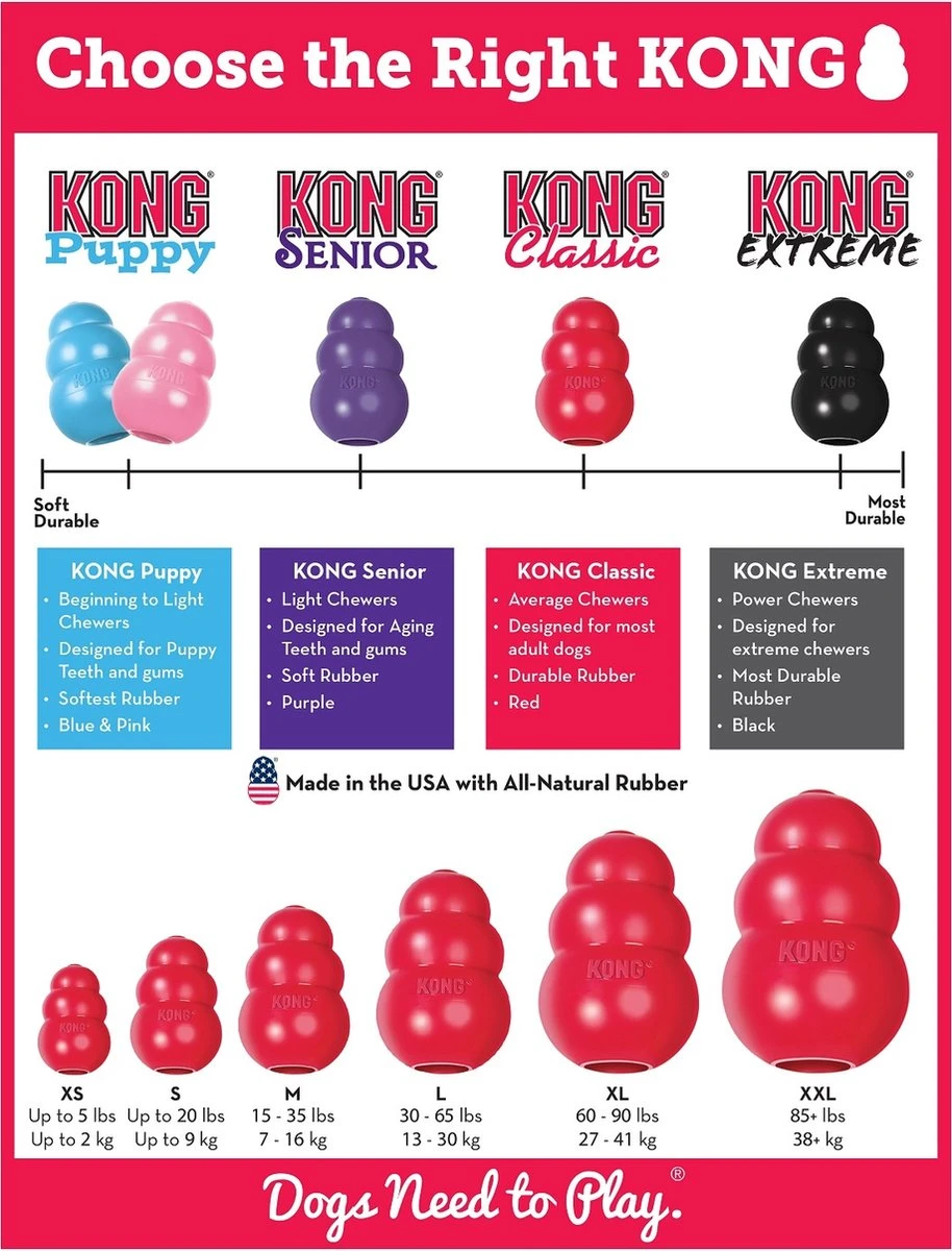 Kong Kauwbot - Hondenspeelgoed - Rood - M 5 Kong Kauwbot - Hondenspeelgoed - Rood - M - Afbeelding 5
